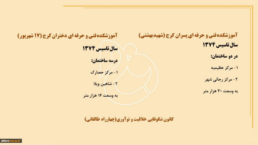 معرفی دانشگاه