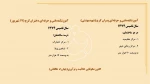 معرفی دانشگاه