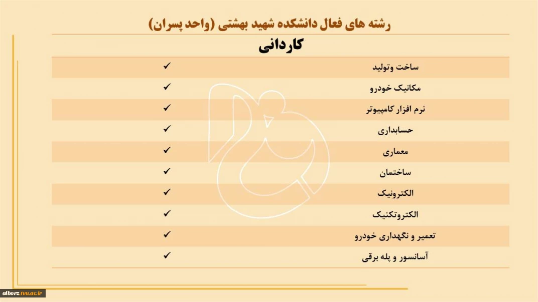 معرفی دانشگاه