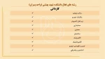 معرفی دانشگاه